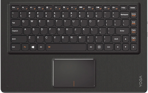 клавиатура ноутбука Lenovo Yoga 900